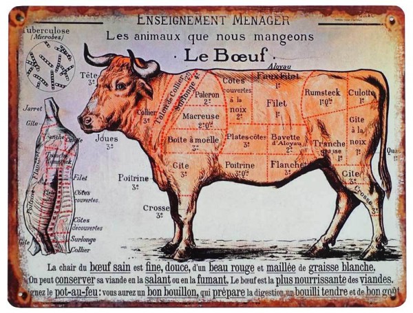 Blechschild LE BOEUF Rind Fleischsorten Vintage Küchendeko Fleischkunde 33x25cm