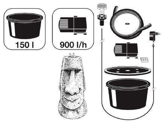 Ubbink AcquaArte Orito Osterinsel Gartenbrunnen Set LED Springbrunnen