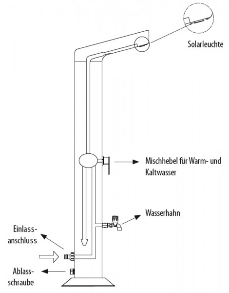Ubbink Solar Gartendusche SOLARIS PREMIUM LED Solardusche mit Beleuchtung Außendusche